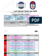 Us Club Soccer Hawaii State Cup 2024 U12 Schedule Maui