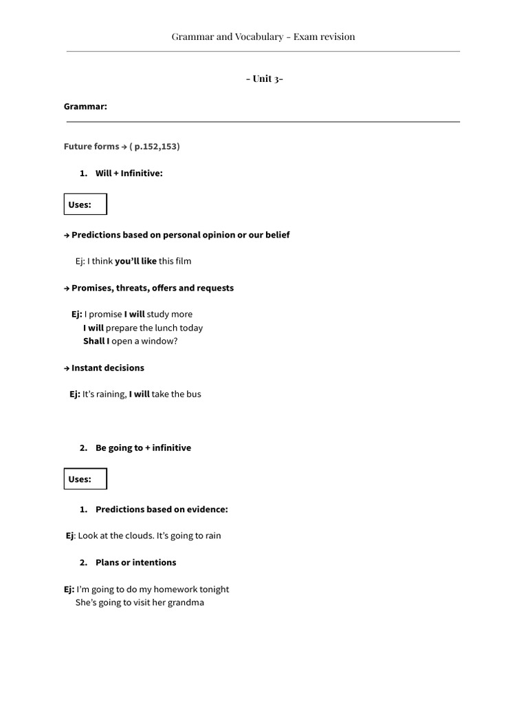 Grammar and Vocabulary Exam Revision Guide | PDF | Linguistics | Grammar
