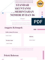 Kelompok 5 Akt Pemerintahan