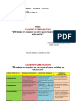 Cuadro Comparativo