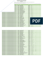 Edital 182-2023 - CÃ Mpus Sapucaia Do Sul - Resultado Final - Retificado