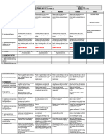 Grade-4-DLL-EsP-4-Q3-Week-2