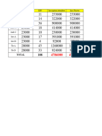 PAIEMENT DE SCOLARITE 22-23