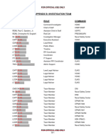 3. Appendix b - Investigation Team - Redacted for Release