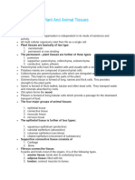 Selina Concise Biology Solutions Class 7 Chapter 1 Plant and Animal Tissues