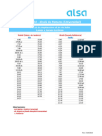 Horarios 227