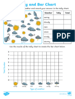 T M 1670516542 Weather Tally Chart Activity Sheet - Ver - 1