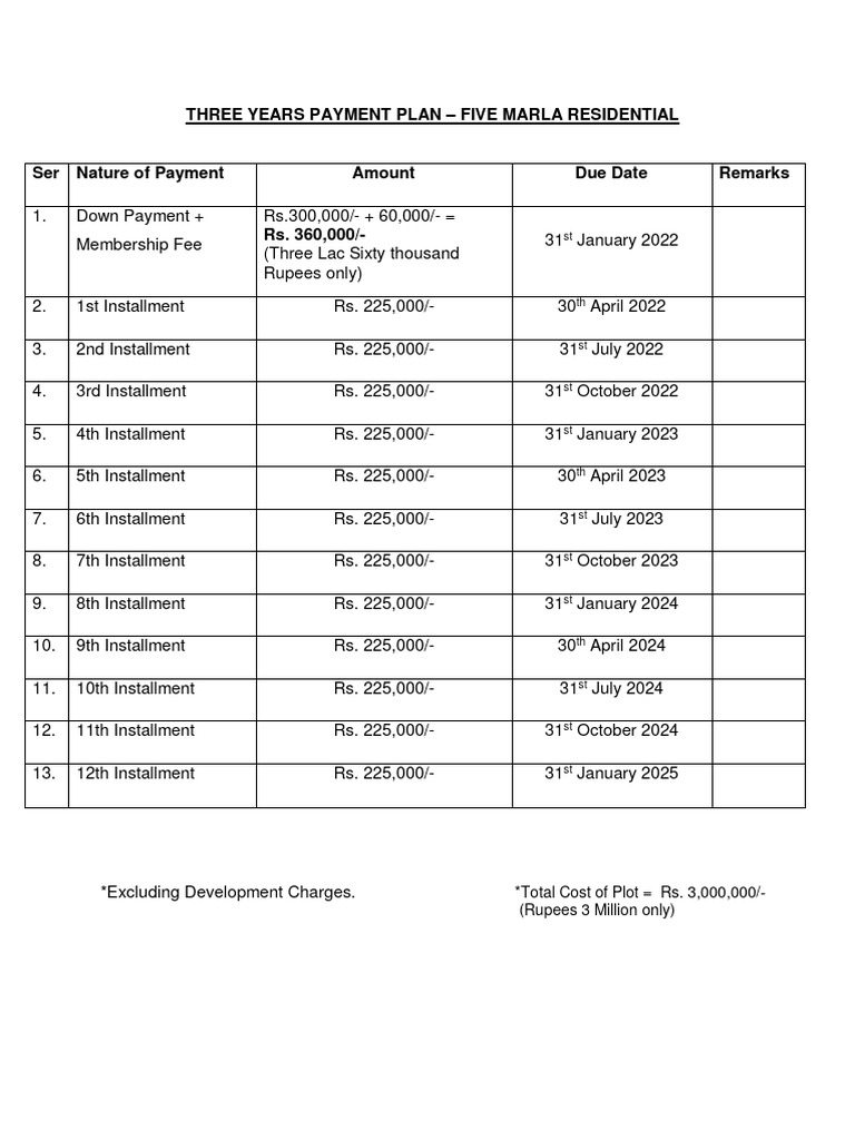 Three years payment plan five marla residential total cost of plot