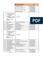 No Nama Posisi/Jabatan CP