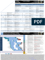 Asian Markets Quick Reference Guide - HKT