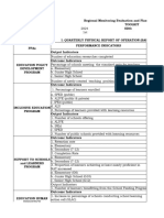 GRADE 3- AVOCADO-School-level-data_PIRQ1