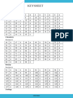 2016 NEET I PYQ Test ID 13052 Key 1