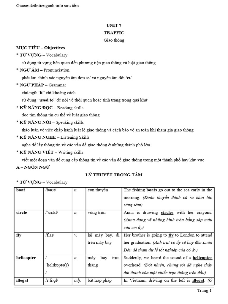 Lý thuyết-Bài tập-Đề kiểm tranh anh 7 Global Unit 7 - Traffic | PDF