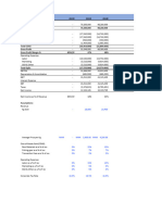 FCB Financial Projections