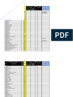 Data Material Griya Alam 004 November 2023