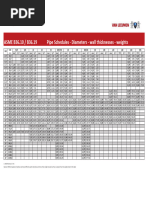 Pipe Schedule Overzicht Website