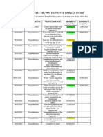 Production Schedule 3 1