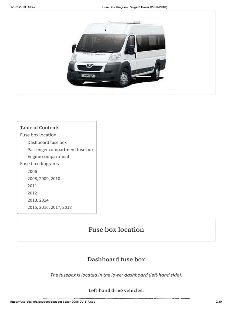 Derde Dak Remlicht Achteruitrijcamera Voor Fiat Ducato / Peugeot Boxer 2006 Citroen Jumper 2006