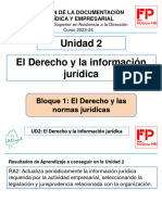 UD2.1 Presentación