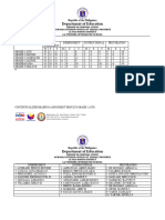 CONTEXTUALIZED-READING-ASSESSMENT-RESULTS