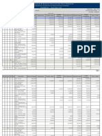 Expenditure by Budgetary Institution and Item of Expenditure_en (3)