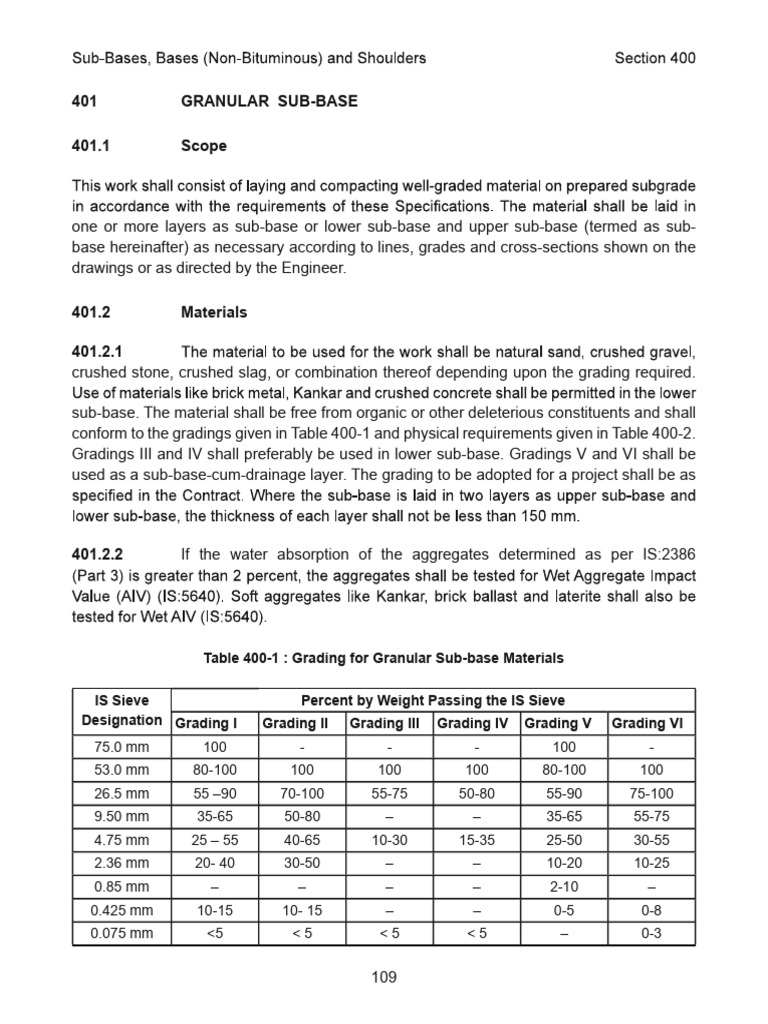 GSB Gradation Specifications per MORTH | PDF | Technology & Engineering