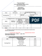 Weekly Report Feb. 2-8, 2024