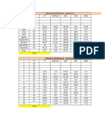 Ejercicio 1 y 2. Medidas Del Error Del Pronóstico - Ramón Pablos