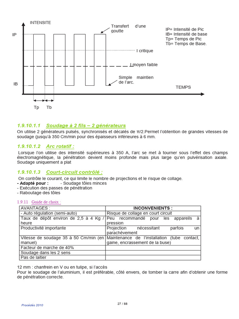 Techniques de Soudage à l'Arc et Fils Fourrés | PDF | Soudage ...