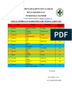 Jadwal Pembinaan Kader Posyandu