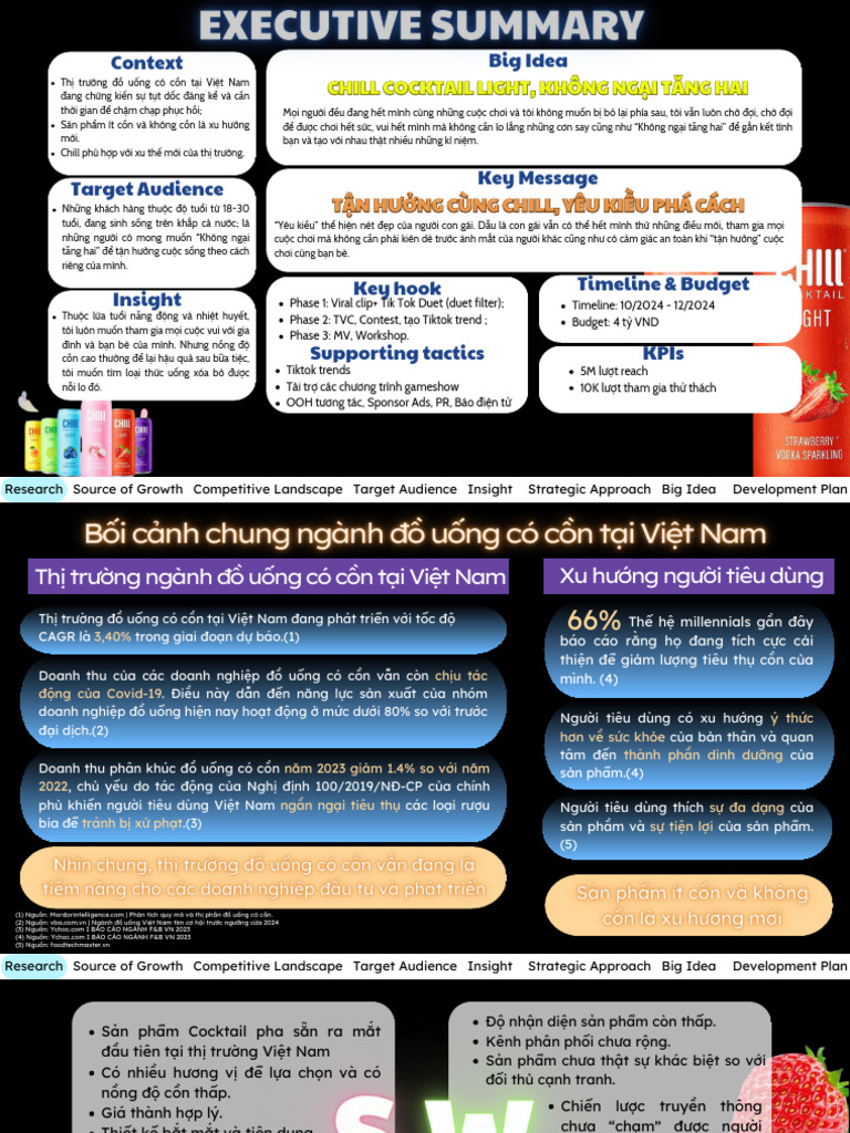 Chill Cocktail | PDF