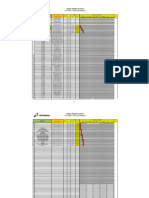 Form Weekly Report