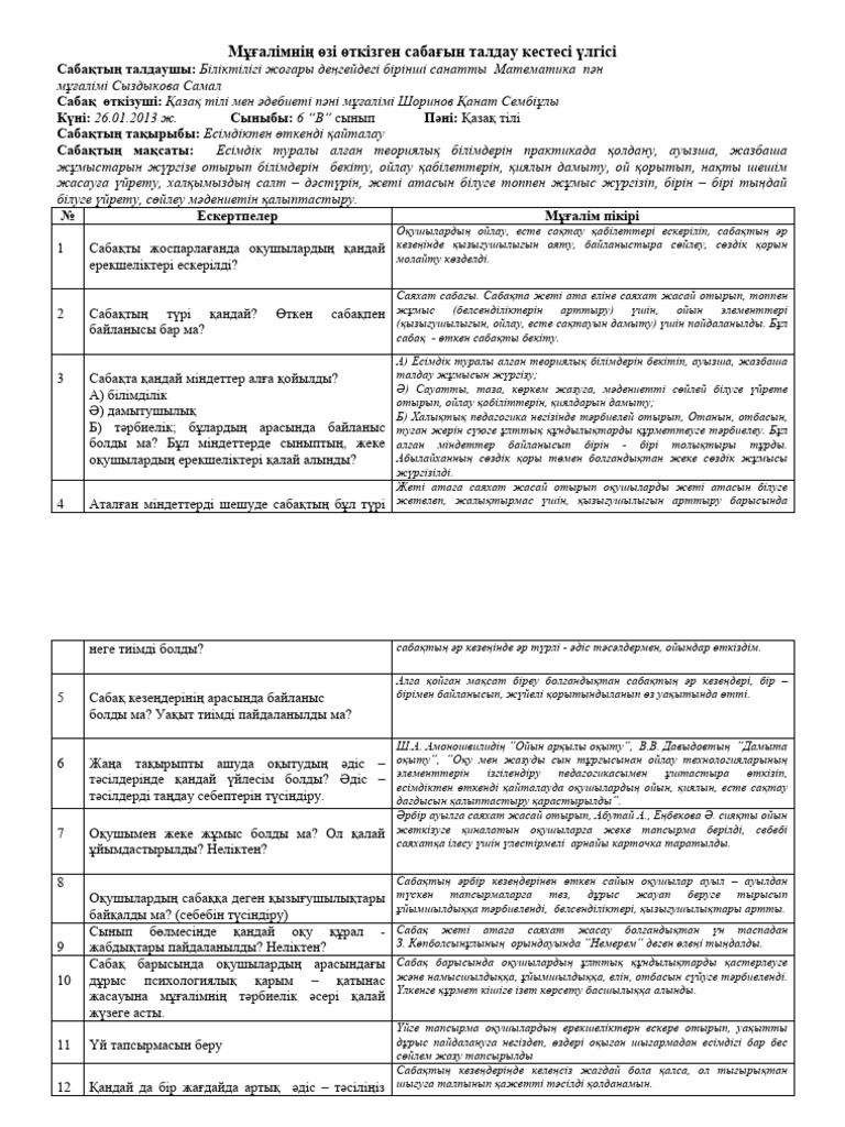 Студенттің сабақты өткізіп жібергені үшін мұғалімнің порносын онлайн көру