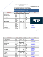 Telephone+MailDirectory-IPB(1)