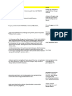 TEMPLATE PAS Sejarah Indonesia TP 2023.2024