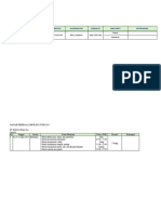 Daftar Pekerjaan Libur Idul Fitri 2024 PT. Erakarya Prima Jasa Staff