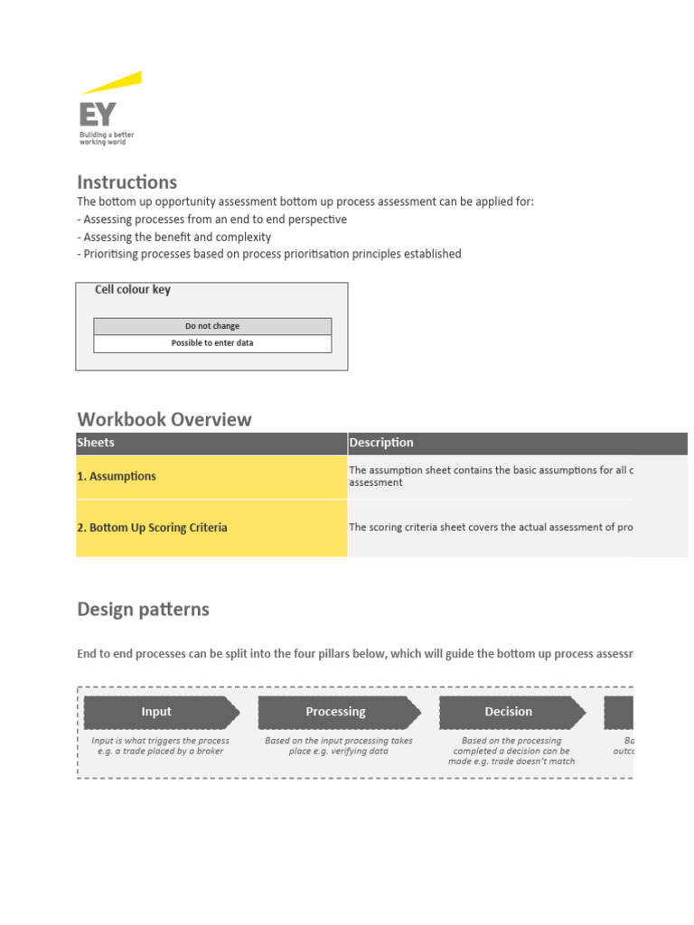 Process Assessment Questionnaire Sample PDF Information Decision