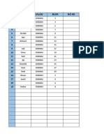 Data Warga Perum