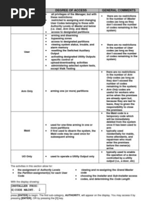 Orbit Pro Instal Eng Internet2 Telephone Numbering Plan - 