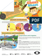 NLB Cheatsheet Ancient Inventions Jul2019