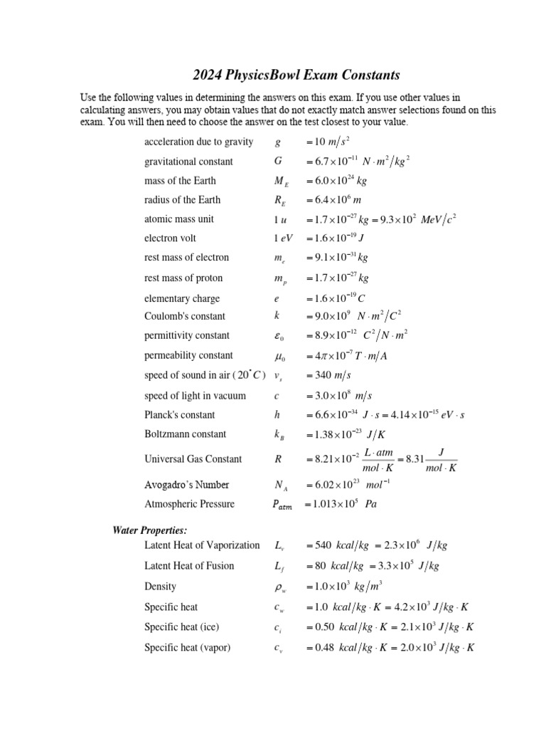 PhysicsBowl Constants 24 | PDF | Electronvolt | Mass