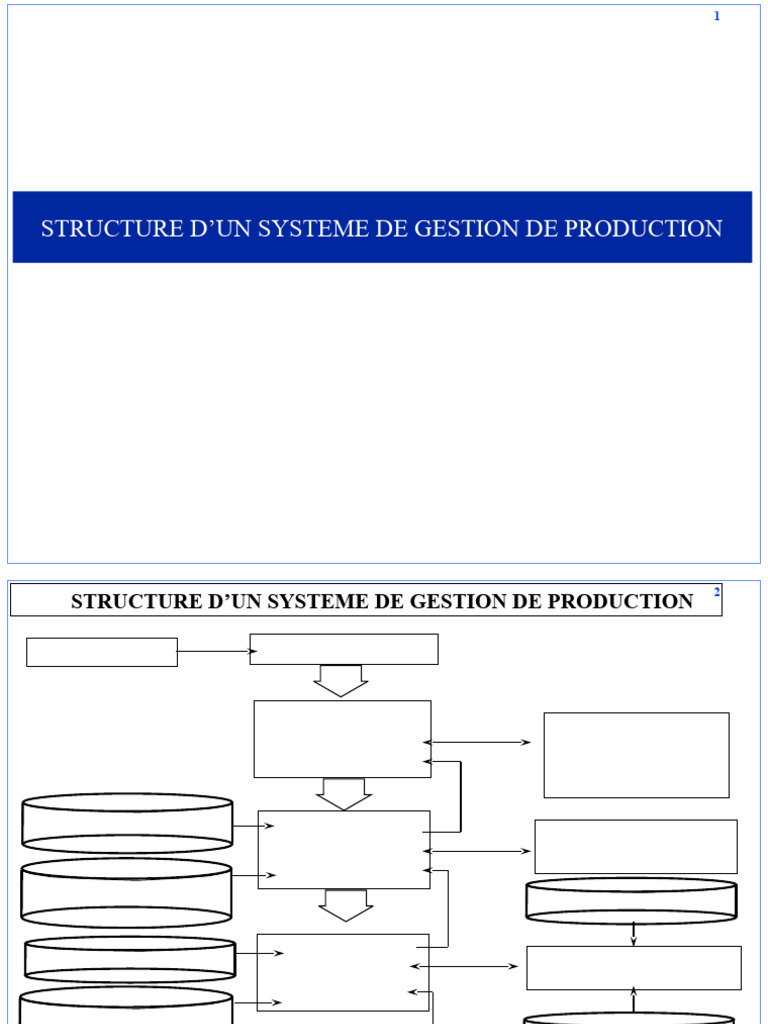 Structure dun systeme de gp pdf business conomie