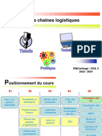 CCL Cours2023 S1