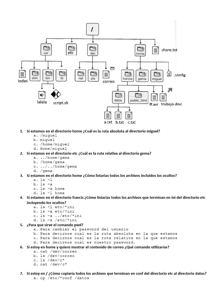 Comandos y rutas en Linux: Ejercicios prácticos | PDF | Sistema de ...