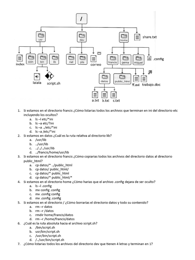 Comandos Esenciales de Linux para Archivos y Directorios | PDF ...