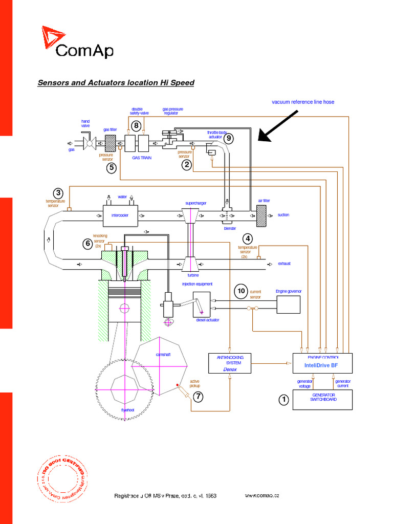 Hi Speed Layout Drawing | PDF | Sensor | Throttle