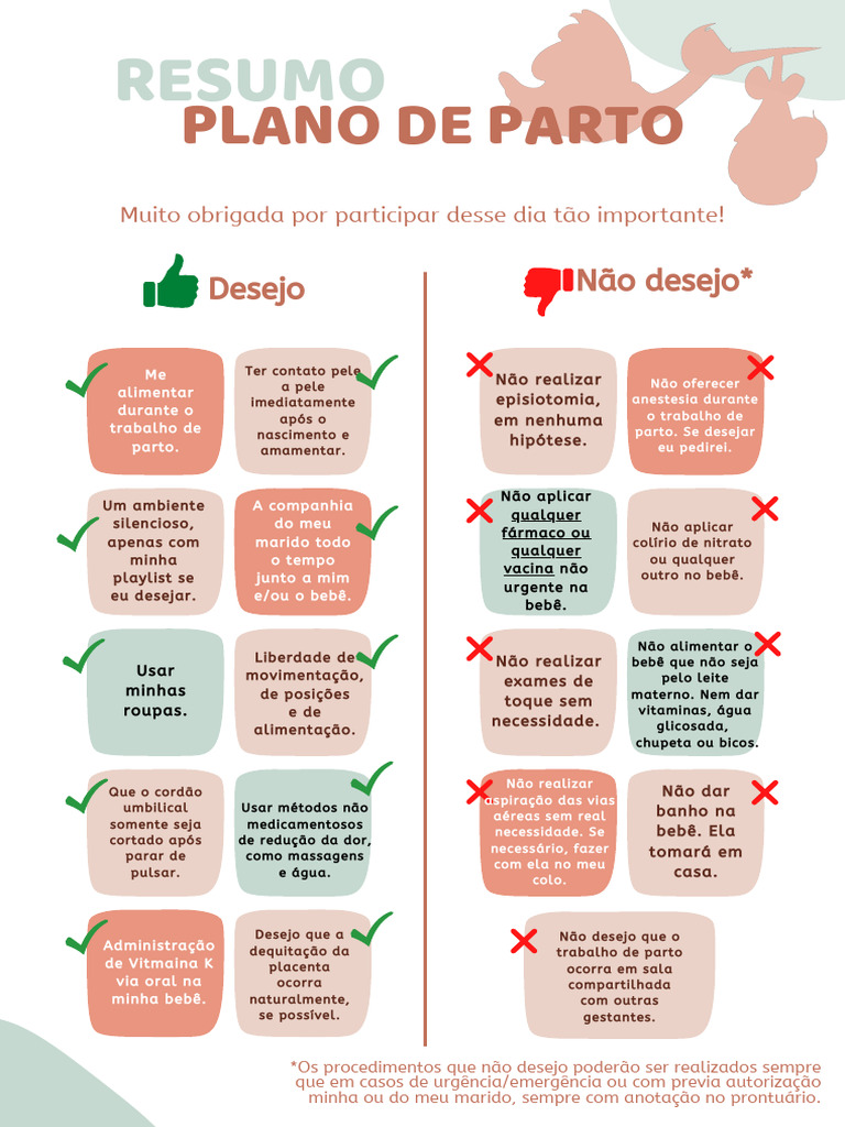 Resumo - Plano de Parto | Download grátis PDF | Parto | Cesariana