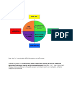 Conceptual Framework 2