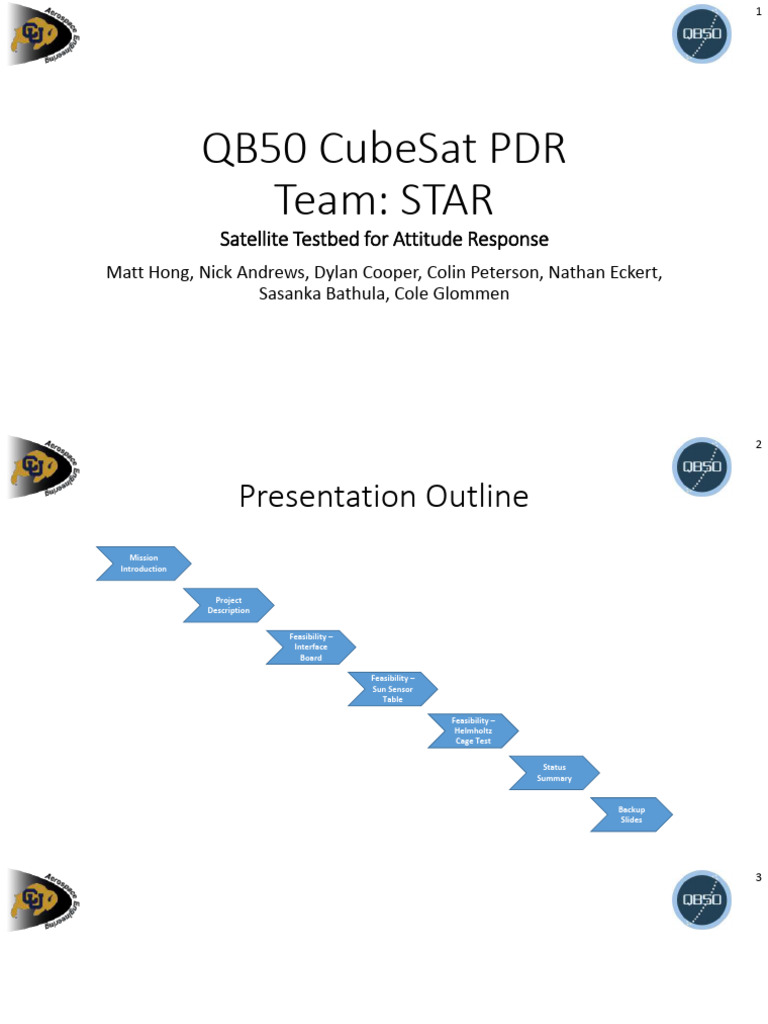 QB50 CubeSat PDR Overview | PDF | Analog To Digital Converter ...