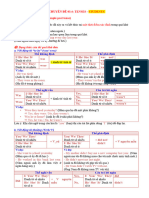 03.4. (Tenses) - The Past Simple Tense